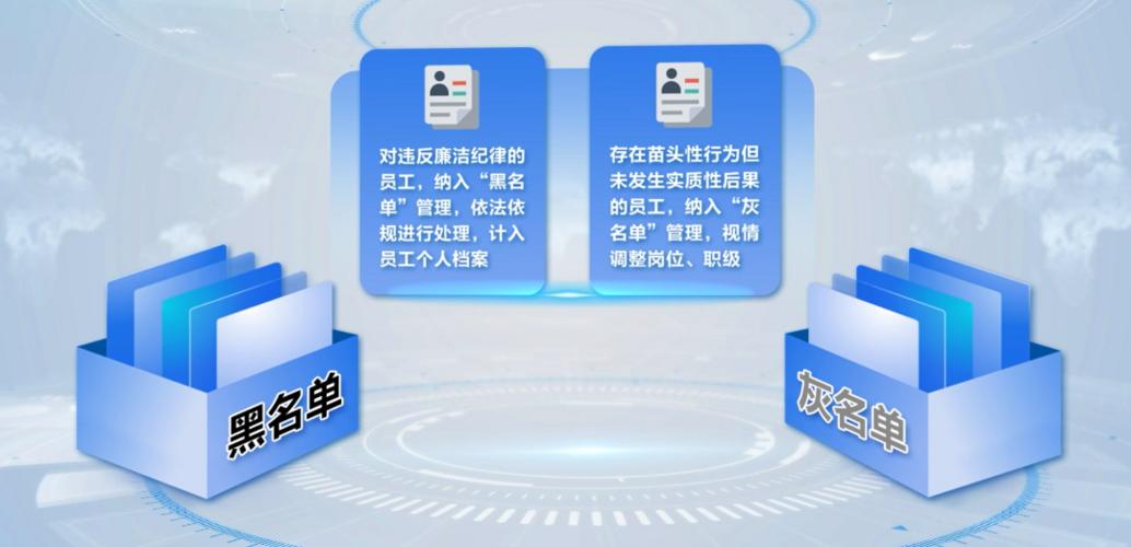 黑灰名单精准惩戒.png